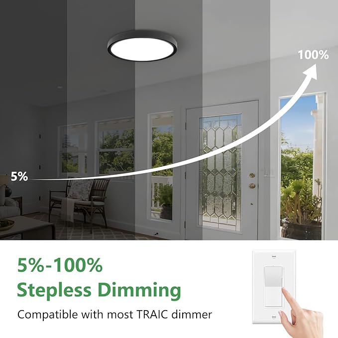 15.8 Inch Dimmable LED Flush Mount Ceiling Light, 3000K/3700K/4000K/5000K/6000K
