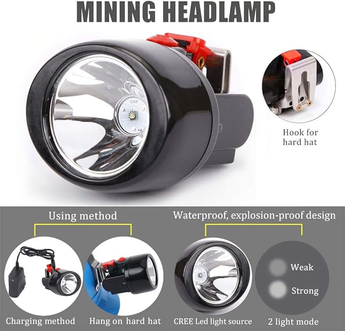 High Power Rechargeable Headlamp with One-Button Control, Long Range LED Miner Headlight, Adjustable Light Modes, Waterproof Head Torch for Camping, Hiking, Caving, Emergency Work Light