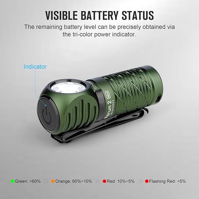 OLIGHT Perun 2 Mini Headlamp 1100 Lumens LED Head Flashlight, Rechargeable Headlight with Red Light Option, Great for Working, Hiking, Camping and Climbing (OD Green Cool Whtie Light: 5700~6700K)