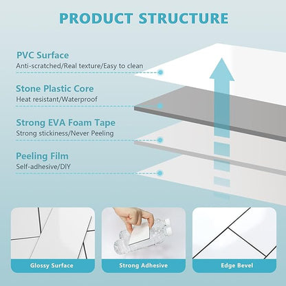 Vamos Tile 100-Piece Glossy Pure White Peel and Stick Backsplash Tile, Stick on