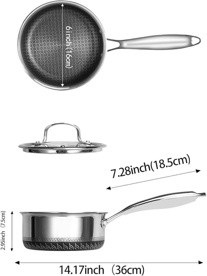 USELUCK Nonstick 1.5-QT Saucepan
