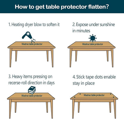 Wadrac Plastic Clear Table Cover Protector-1.5mm Thick PVC Glass Desk Topper Pad Waterproof Scratchproof for Office Pad Writing Desk Mat Pad Children Painting Game Table Living Room Protective Vinyl