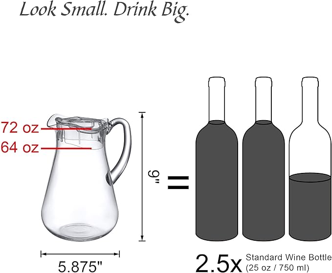 Amazing Abby - Droply - Plastic Pitcher, Fridge Jug, Shatter-Proof, and More
