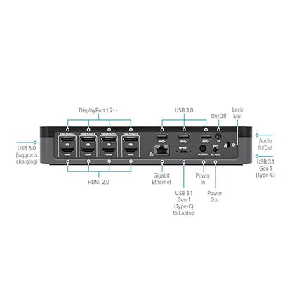 Targus USB-C Universal Quad 4K Docking Station