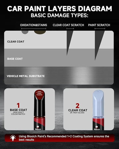 Tornado Red LY3D/G2 for Volkswagen Touch Up Paint Kit[2K Clear Coat Included],Exact Color Match Touch Up Paint for Chip and Scratch