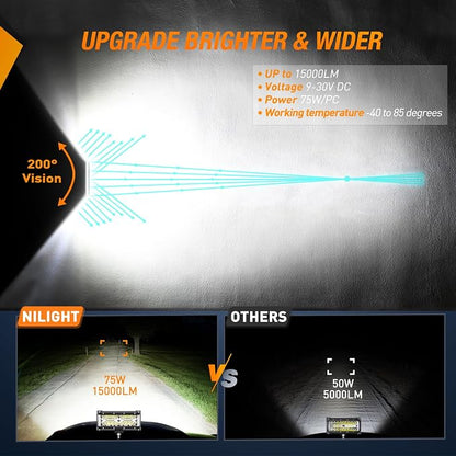Nilight Side Shooter Light Bar 7 Inch Triple Row Spot Flood Combo Work Off Road Lighting on Truck SUV ATV UTV