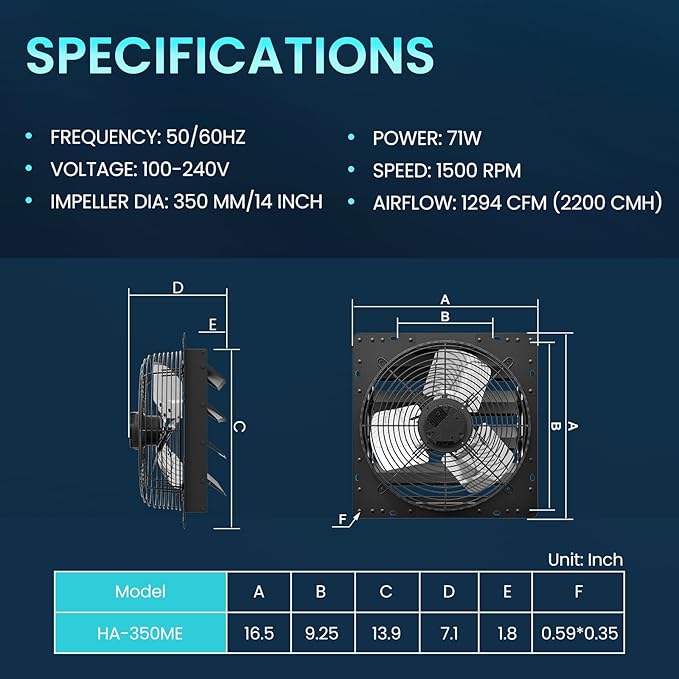HG Power 14 Inch Attic Fan