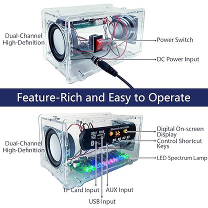 YYSOLDER Speaker Soldering Practice Kit AUX Player Level Indicator Dual Channel Electronic Project kit DIY Electronic kit (Transparent - Soldering Required)