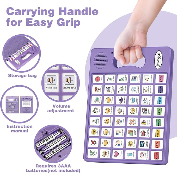 Joyreal AAC Device for Autism, Non Verbal Communication Tools for Speech