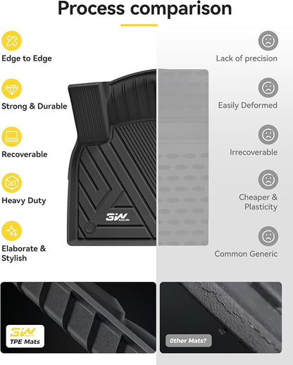 3W Floor Mats for Volkswagen Tiguan 2025 2026, All-Weather Protection TPE Car Mats 2 Rows VW Tiguan Accessories, Black