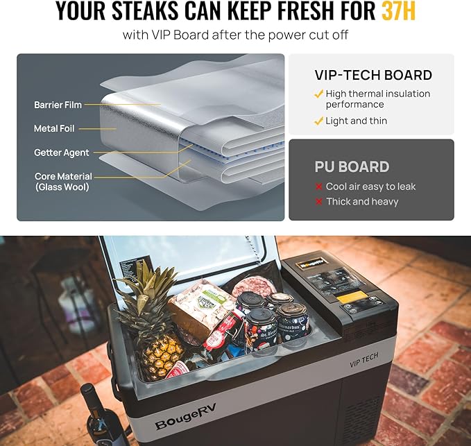 BougeRV 12V 30 Quart Refrigerator, CRPRO VIP, Compressor Electric Cooler