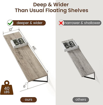Axeman 12 Inch Deep Floating Shelves
