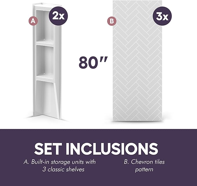 White Acrylic Shower Wall Surround 36"x 60"x 80"