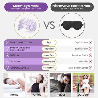 16 Packs Steam Eye Masks for Dry Eyes, Lavender Heated Eye Mask, Relief Tired Eyes & Dark Circle, Warm Compress for Puffiness, Disposable Travel Essentials & Relaxation Set for Women, Christmas