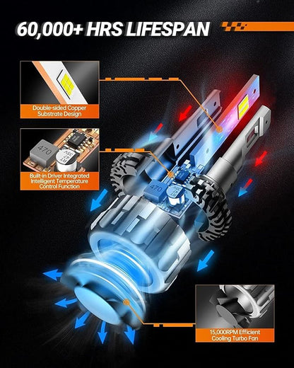 SEALIGHT 9005/HB3 H11/H9 Bulbs Combo, 140,000LM Super Brighter, 6500K Cool White 9005 H11 Fog Bulbs with Cooling Fan, 70000Hours Lifespan, Pack of 4
