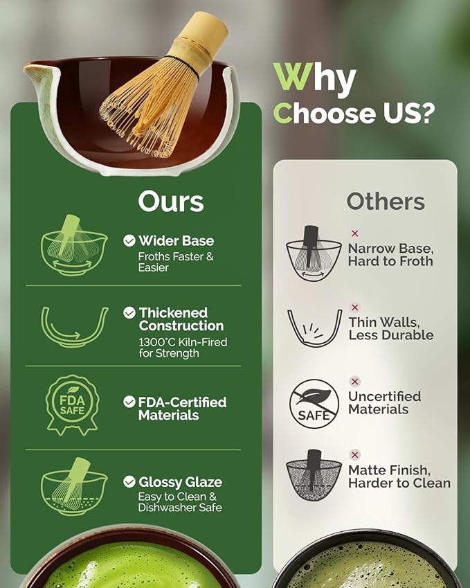 Maestri House Matcha Whisk Set, 7-Pc Complete Matcha Kit