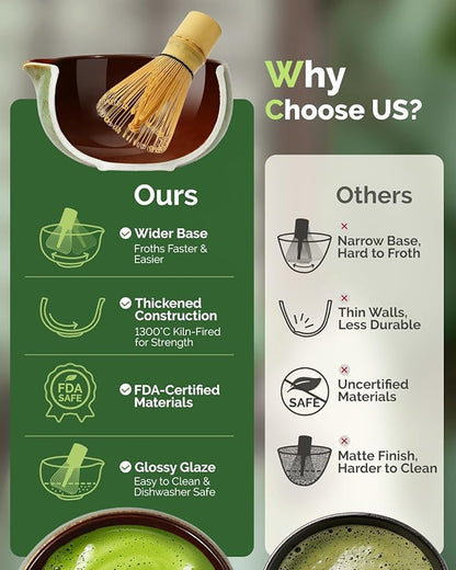 Maestri House Matcha Whisk Set, 7-Pc Complete Matcha Kit