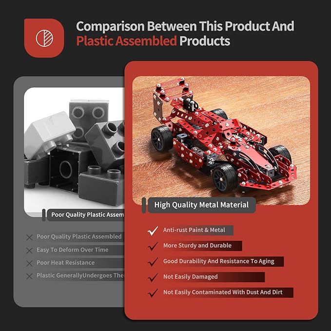 STEM Building Projects Toys - Model Car Kit DIY Building STEM Projects Toys for Kids Boys Girls Ages 8-12-16, Assembly Science Kit Model Car Birthday Gift Toy for Kids Boys 8 9 10 11 12 Years Old