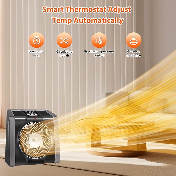 HEATIT Space Heater for Indoor, Digital Display