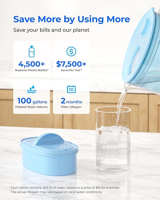 Waterdrop PT-09B-A 10-Cup Large Glass Alkaline Water Filter Pitcher,
