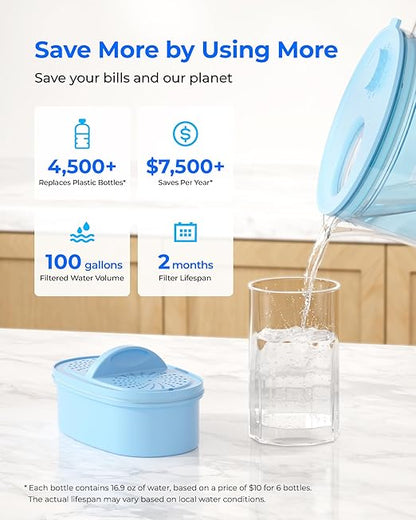 Waterdrop PT-09B-A 10-Cup Large Glass Alkaline Water Filter Pitcher,