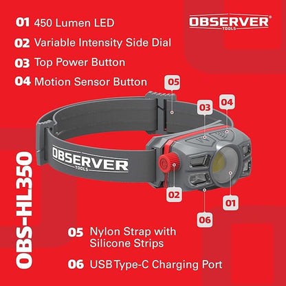 Rechargeable LED Headlamp Waterproof - Hiking Camping Outdoors Flashlight Head Lamp - Hard Hat Work Light w/Motion Sensor for Adults - Gift