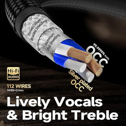 TODN Audiophile RCA Cables 3ft