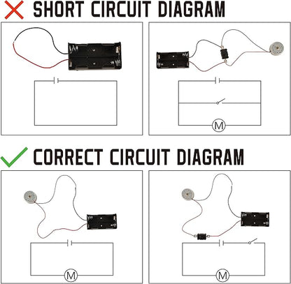 Sntieecr Electric Circuit Motor Kit with Solar Panel, Solar Motor Kit for Kids Science Experiment Educational Montessori Learning Kits, DIY STEM Science Project for Boys and Girls