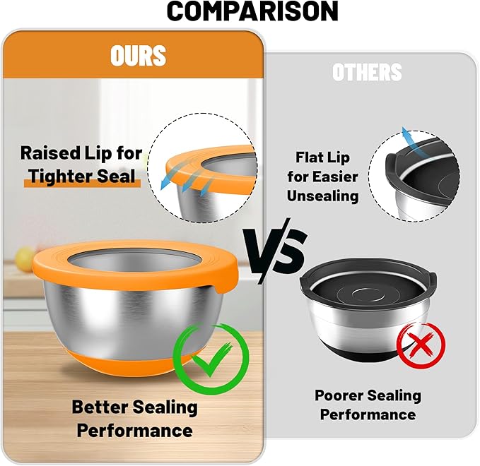 KITEISCAT Stainless Steel Mixing Bowls
