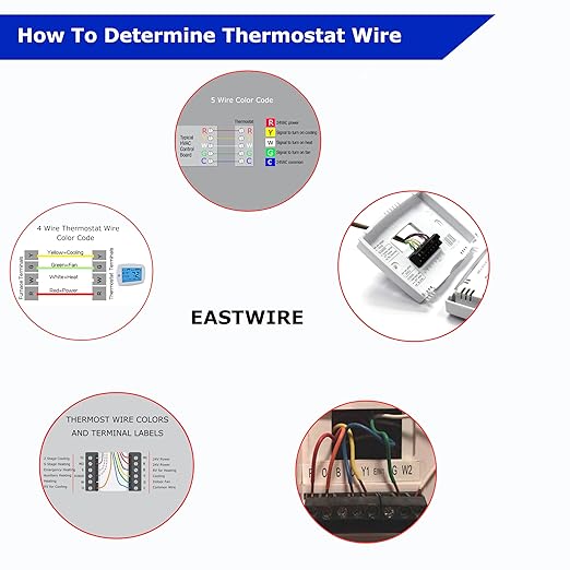 EASTWIRE 18/3 100ft Thermostat Wire, Solid Copper Wire, 18 Gauge Conductor