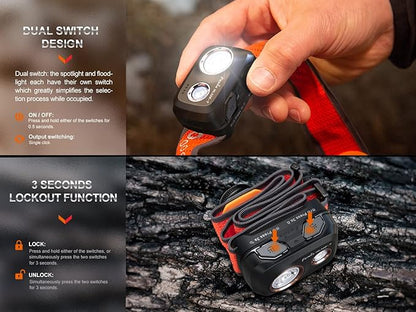 EdisonBright Fenix HL32R-T 800 Lumen spot/Flood Light Rechargeable (AAA Compatible) Lightweight headlamp, for Jogging/Camping Battery carring case