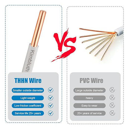 THHN Wire 12 Gauge 200 FT OFC Electrical Wire, 12 AWG Solid Copper Wire Rated