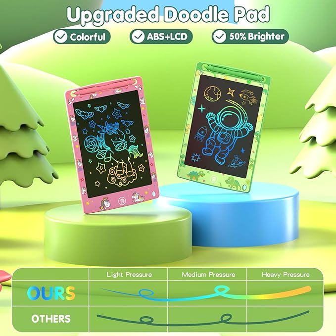 2 Pack LCD Writing Tablet for Kids, 8.5 Inch Colorful Doodle Board Drawing Tablet, Kids Travel Games Activity Learning Toys Birthday Gifts for 3 4 5 6 Year Old Boys Girls Toddlers Preschooler