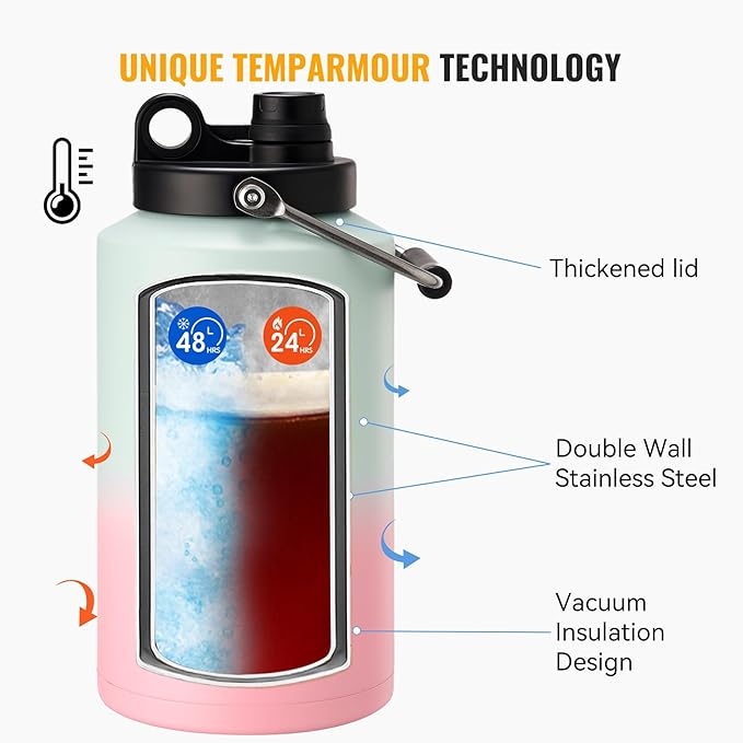 Kerilyn Insulated Gallon Jug