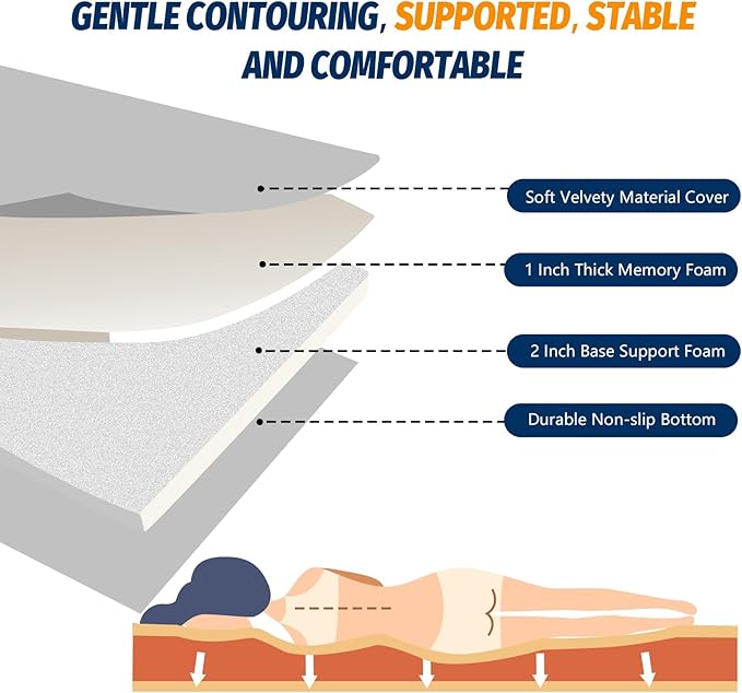 CYMULA CertiPUR-US Memory Foam Camping Mattress Pad, Portable Foam Sleeping Pad for Camping, Roll up Sleeping Mat for Adults Guest Floor Bed for Sleepover, Car, Tent SUV Cot Mattress