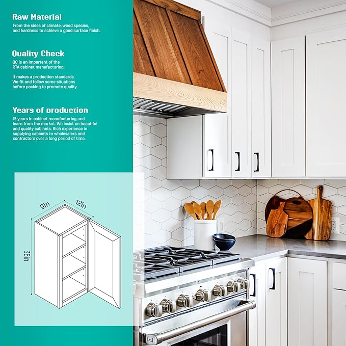 Wall Kitchen Cabinets, RTA Cabinets, Wall Mounted, RTA Upper Cabinet, Modern
