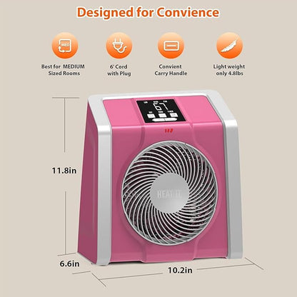 HEATIT Space Heater for Indoor, Digital Display