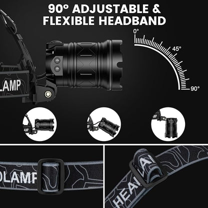 Headlamp Rechargeable 99,000LM Super Bright, 2pack LED Head Lamp with 3 Modes, 90°Adjustable Head Lights for Forehead, IPX6 Waterproof HeadLamps for Camping Hiking