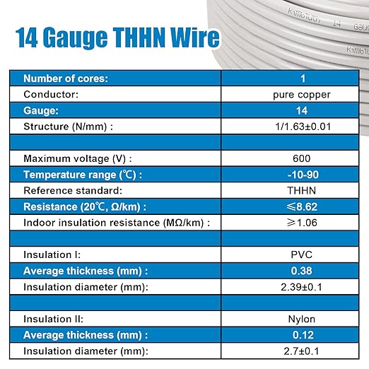 THHN Wire 14 Gauge 100 FT OFC Electrical Wire, 14 AWG Solid Copper Wire Rated