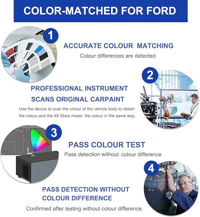 Shadow Black(G1) Touch Up Paint for Ford -Exact Match–Chips and Nicks Car Paint Scratch Repair Kit Automotive Paint Pen for F-150/Mustang/Transit/Explorer/Ranger/Escape/Edge