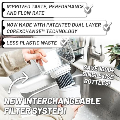 Epic Water Filters Pure Filter Pitchers