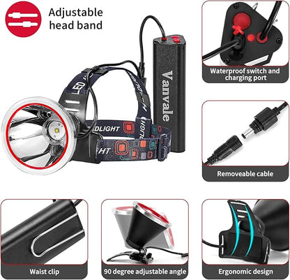 High Power Rechargeable LED Headlamp,IPX4 Waterproof Head Light with Charger,Super Long Lasting Hunting Lamp for Running,Fishing,Camping,Outdoor,Storm Power Outage（White Light）