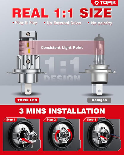 TOPIK H4/9003/HB2 LED Light Bulbs 42,000LM 900% Super Brightness, 50,000Hrs Lifespan, 360° Lighting, 3 Min Install CANBUS Ready Fog Light Bulbs, Pack of 2