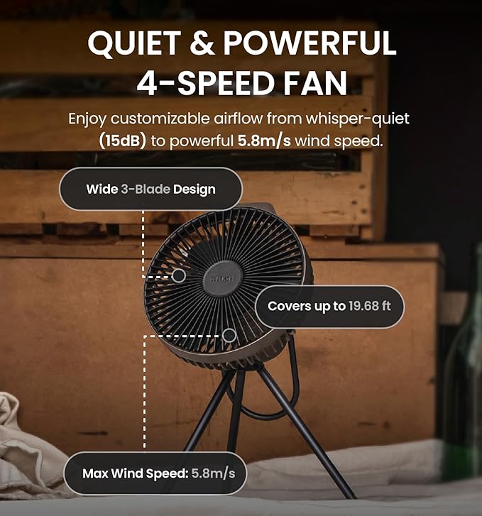 Claymore V600+ Black Rechargeable Portable Fan ??7,800mAh Battery, 4-Speed BLDC Ultra-Quiet Air Circulator USB-C Charging 32 Hrs Runtime Tripod Mountable Adjustable for Camping, Indoor, Outdoor