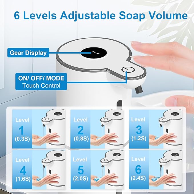 OHIFAST 2 Pack Automatic Liquid Soap Dispenser Touchless, USB Rechargeable