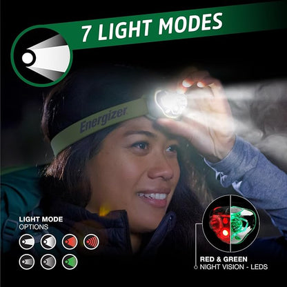 Energizer Rechargeable LED Headlamp, IPX4 Water Resistant, High-Powered Bright LED, Multiple Light Modes, Best Headlight for Camping, Running, Outdoors, Emergency Light, USB Included