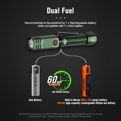 NICRON L74 Mini Flashlight 400 Lumens 90 Degree IP65 Waterproof with Magnet EDC Small Tactical Flashlight Rechargeable Pocket Light 6 Modes Best high lumens for Camping, Outdoor (Green)