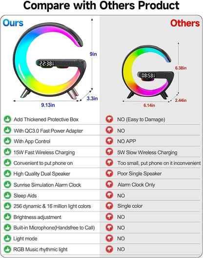 Smart LED Night Light, Wireless Charger, Phone Wireless Charging Dock, Table