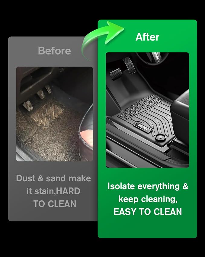 VIWIK Floor Mats for Hyundai Santa FE Fuel 2023-2021, Anti Slip 3D Floor Liners, TPE Waterproof Car Mats, Custom Fit All Weather Protection for Santa FE Gasonline SUV Accessories, Front & Rear