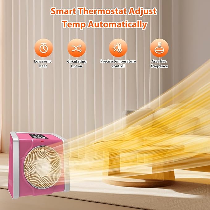 HEATIT Space Heater for Indoor, Digital Display